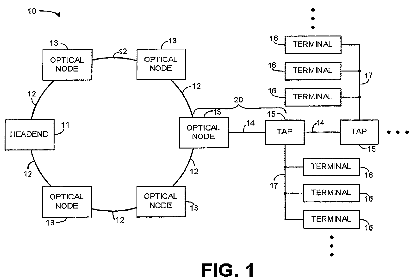Providing alternative services based on receiver configuration and type of display device