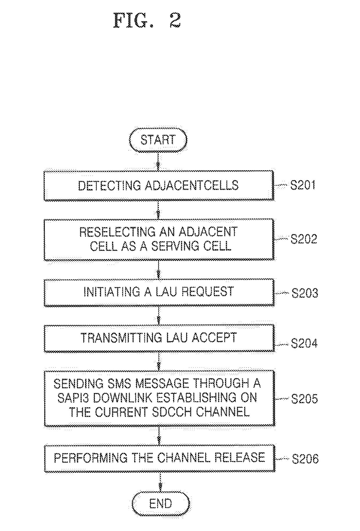 Method and device for identifying pseudo-base station by a mobile terminal