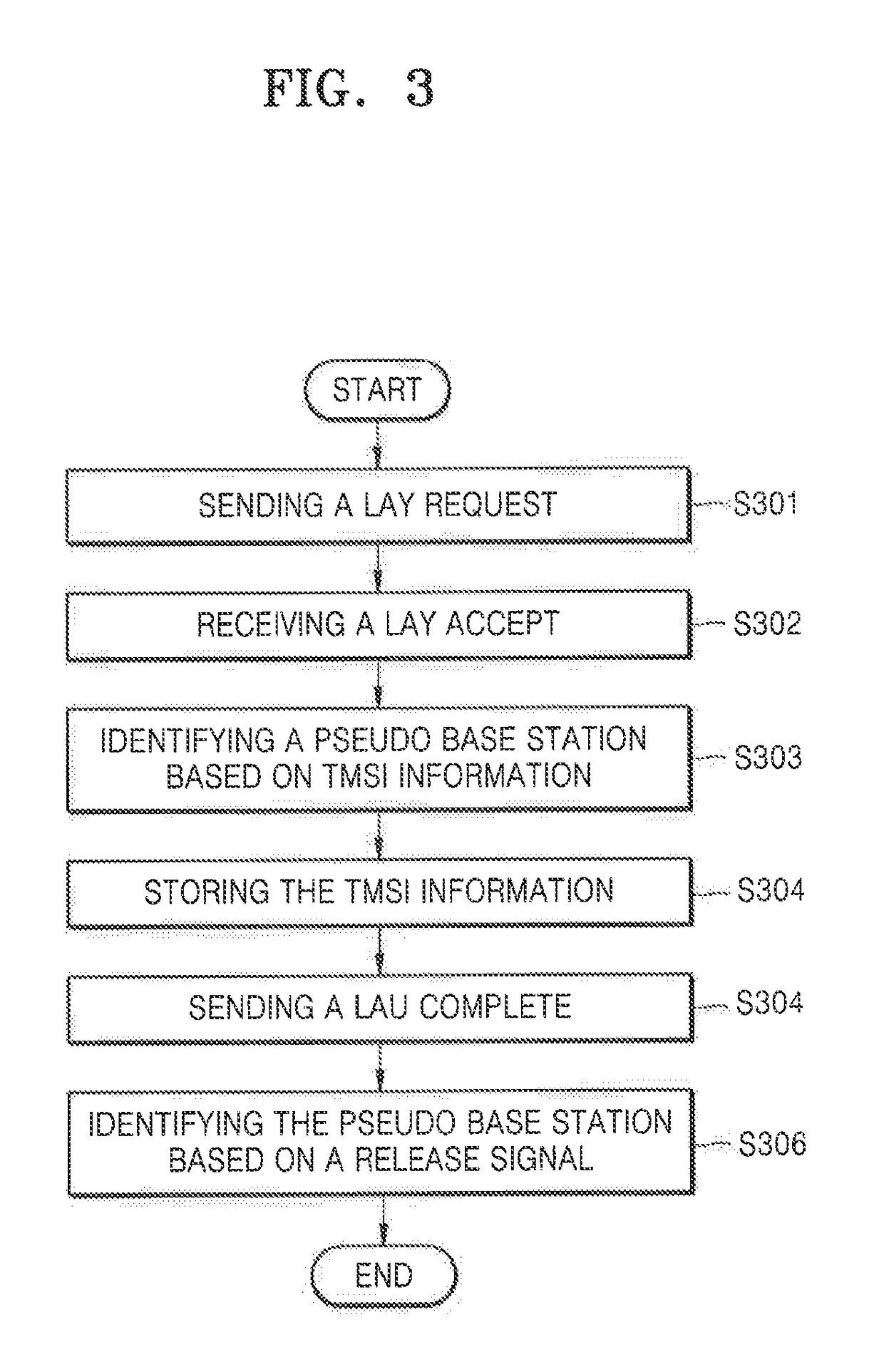 Method and device for identifying pseudo-base station by a mobile terminal