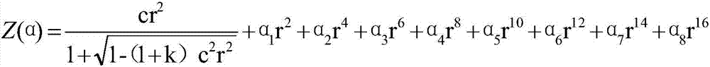 Economic high-definition athermalization prime lens