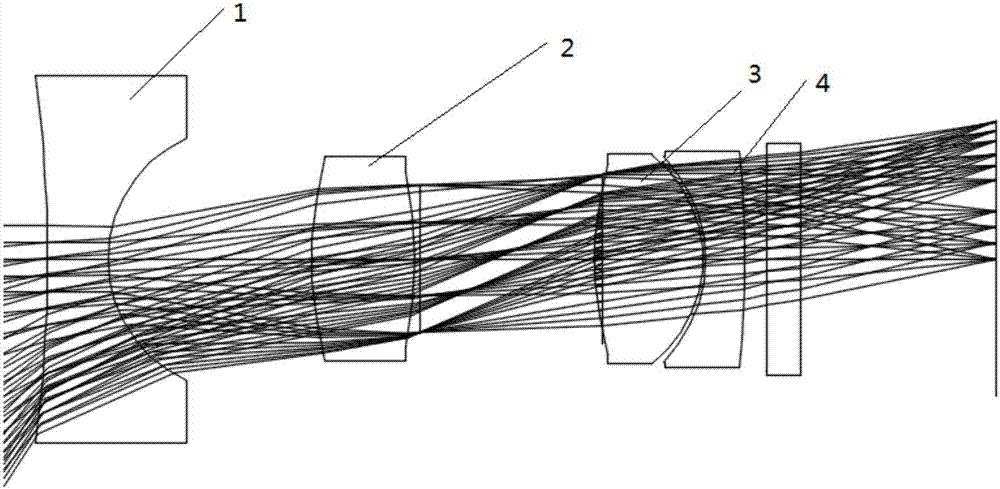 Economic high-definition athermalization prime lens