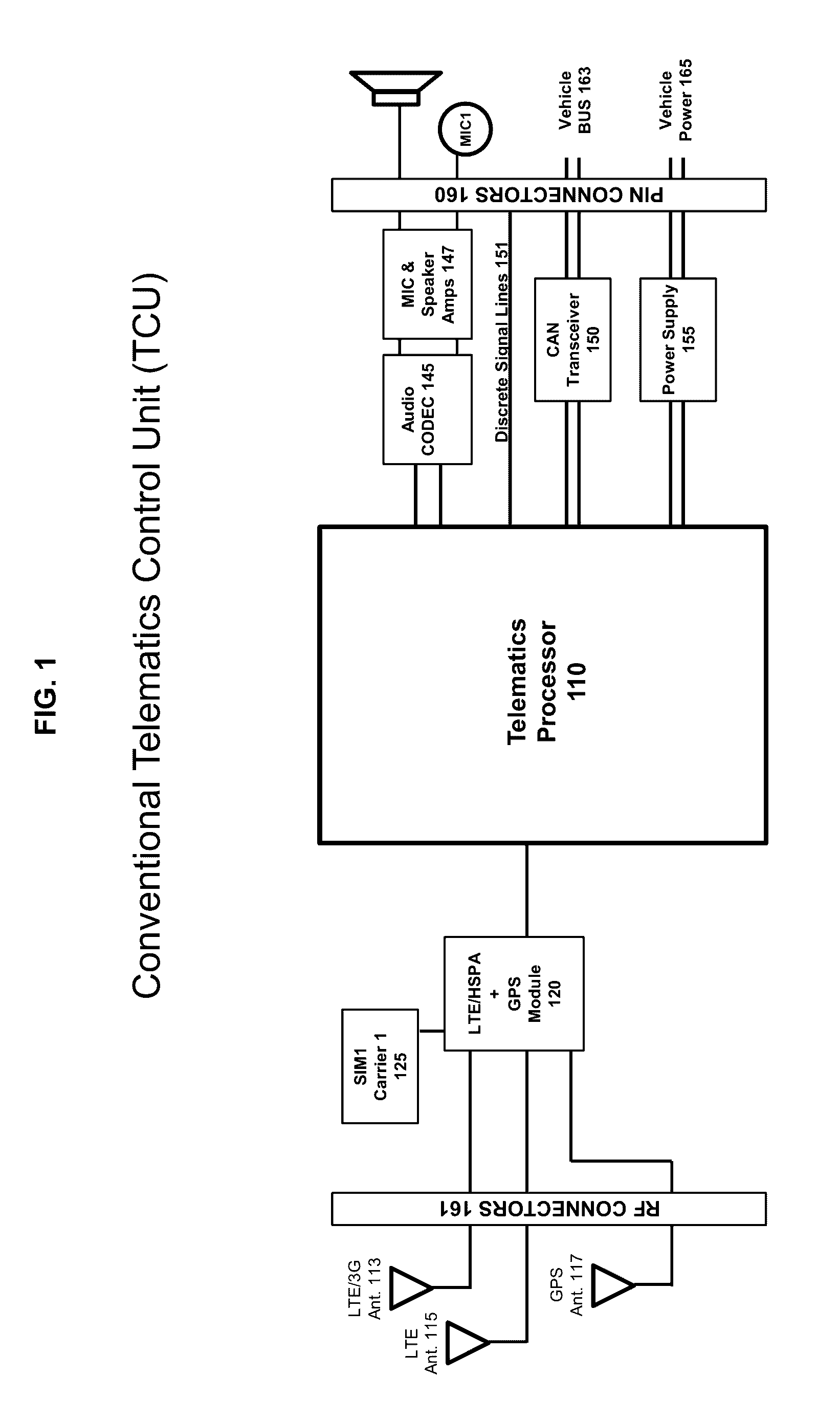 Satellite Provisioning of Cell Service