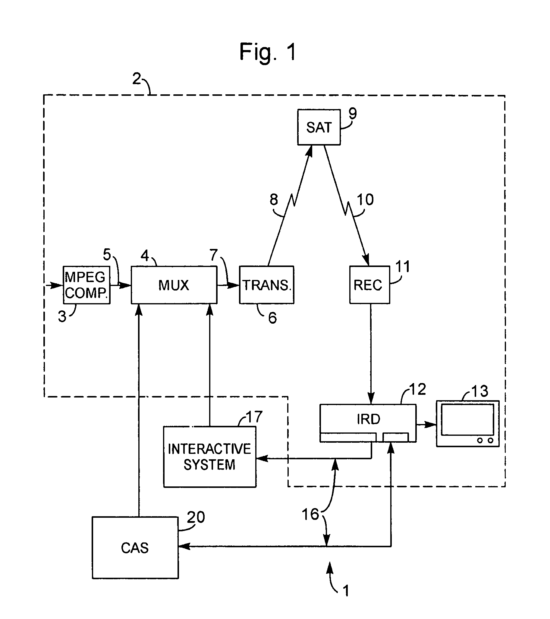 Method and apparatus for recording of encrypted digital data