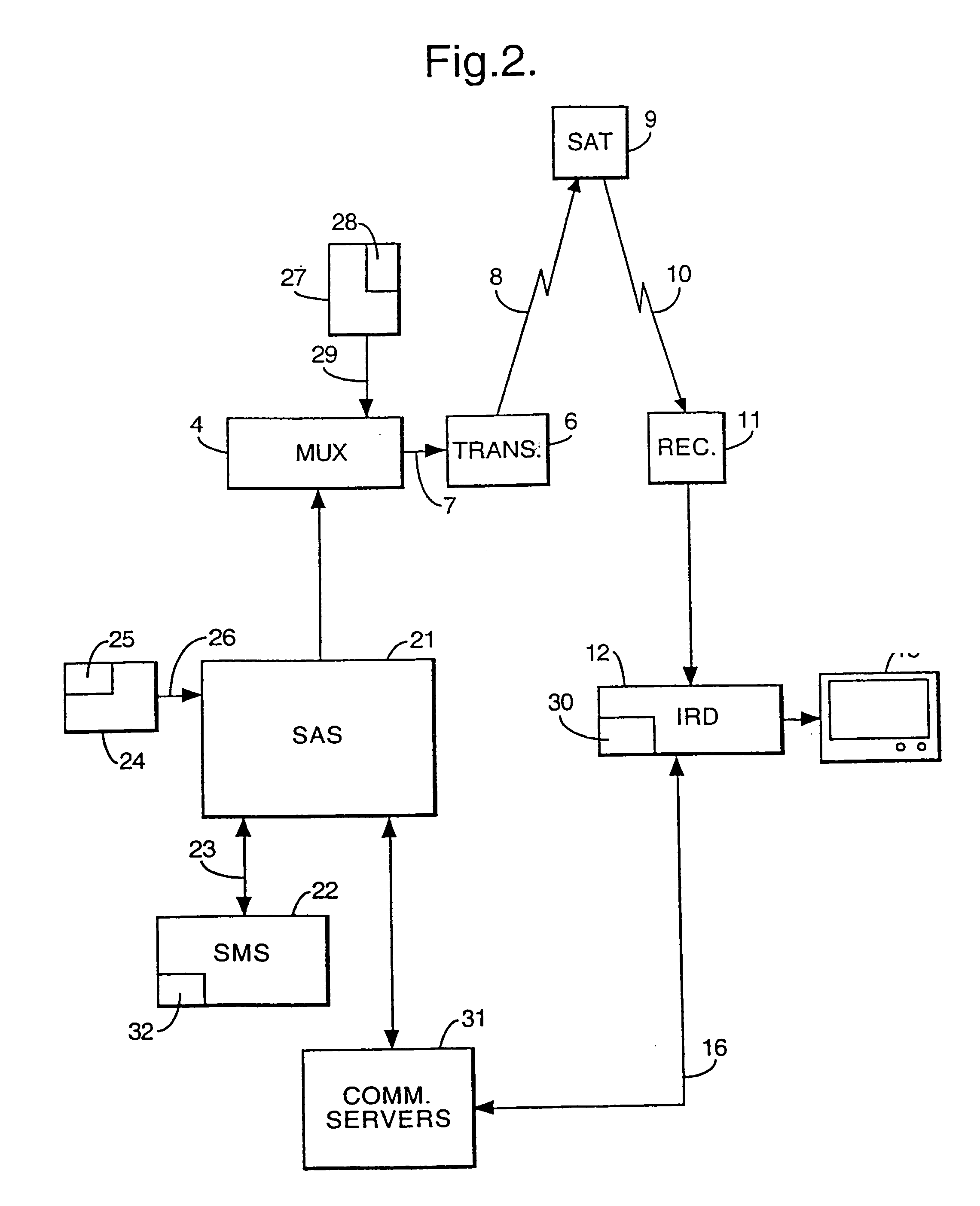 Method and apparatus for recording of encrypted digital data