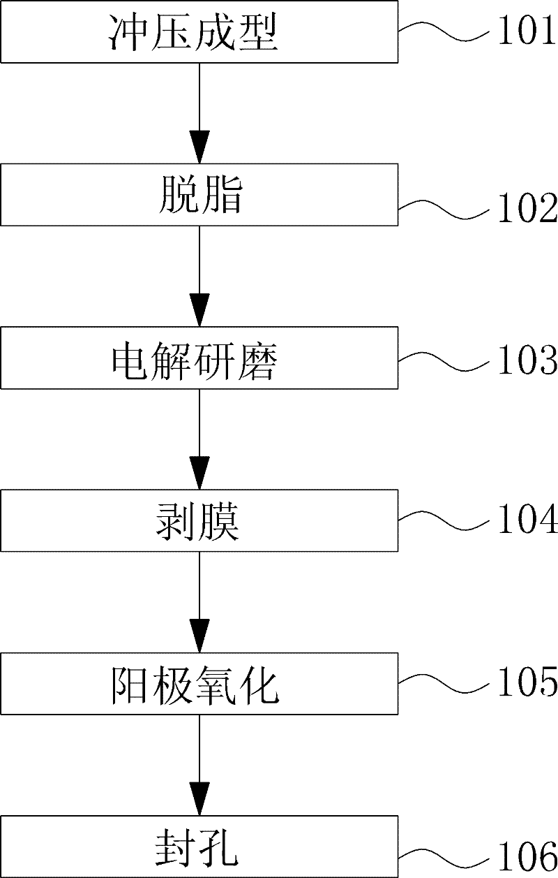 Manufacturing method of aluminum alloy appearance part
