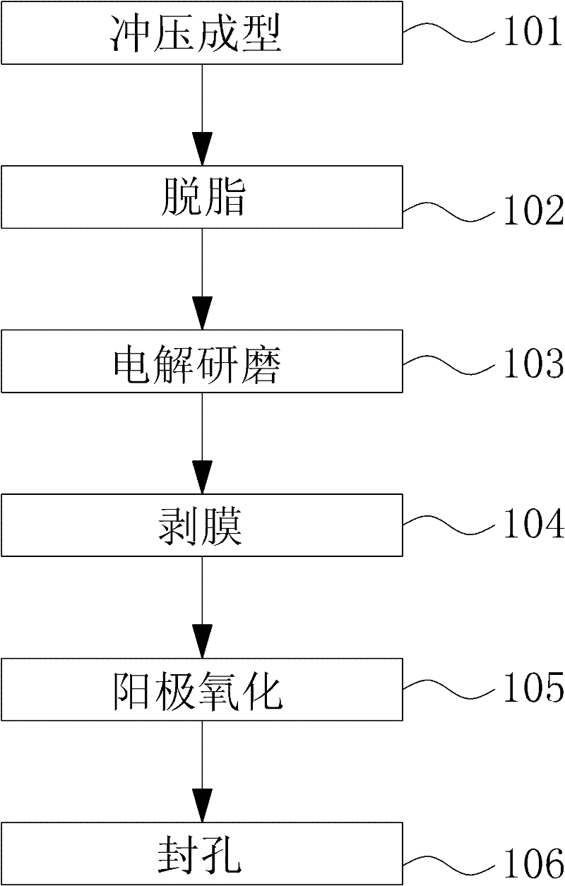 Manufacturing method of aluminum alloy appearance part