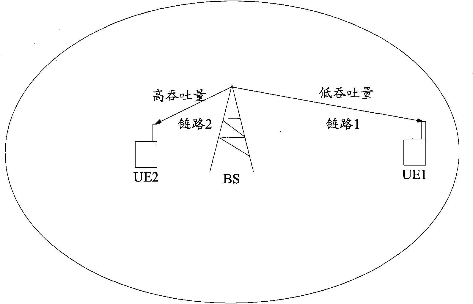 Data forwarding method, relay equipment and wireless communication system