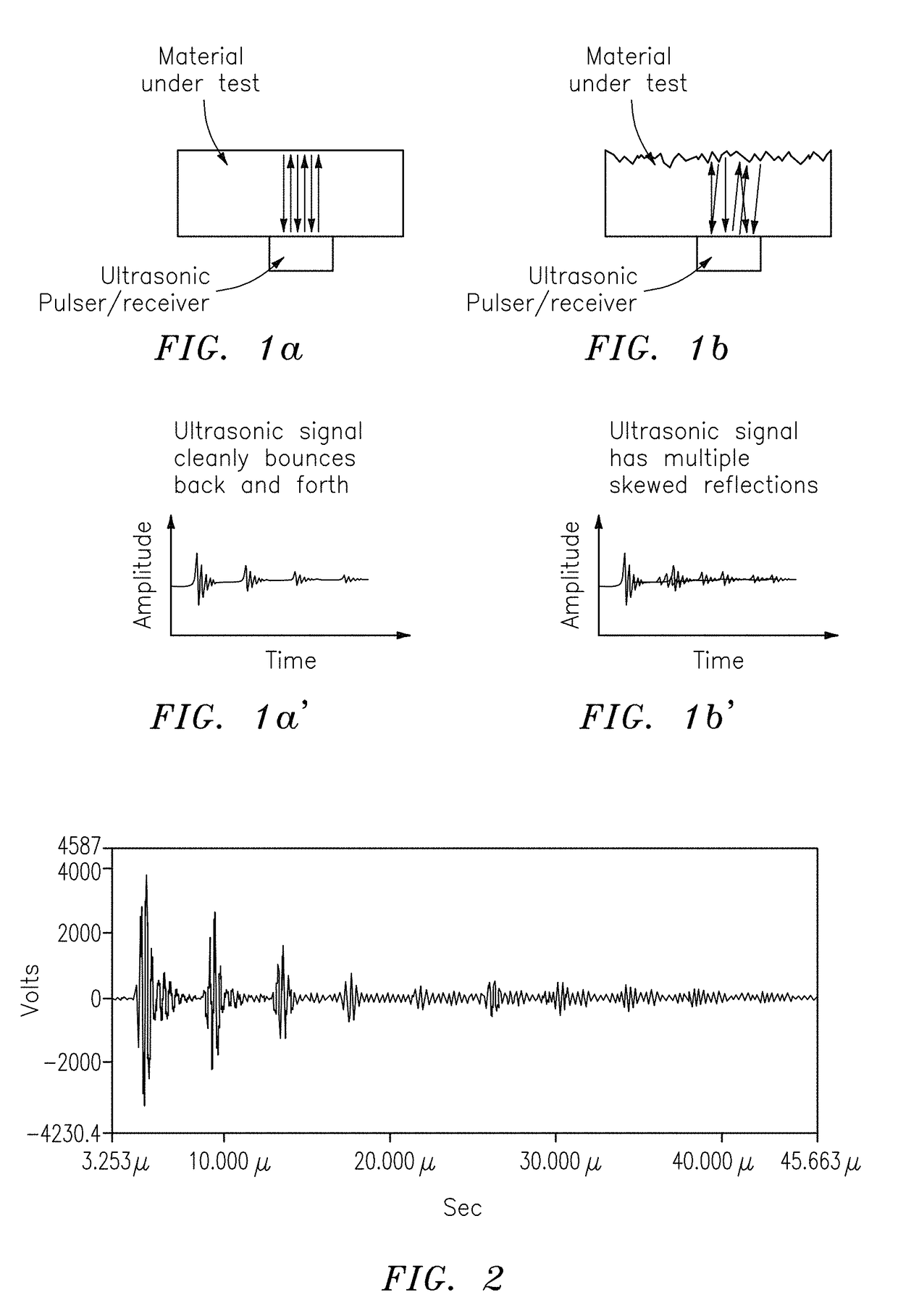 Method and apparatus for using cepstrum and wavelet based algorithms for wall thickness measurement