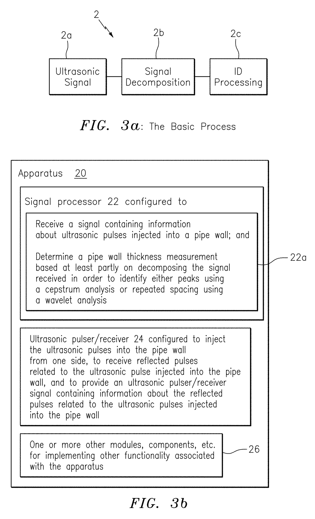 Method and apparatus for using cepstrum and wavelet based algorithms for wall thickness measurement