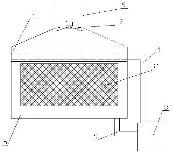 Cooking fume treatment device