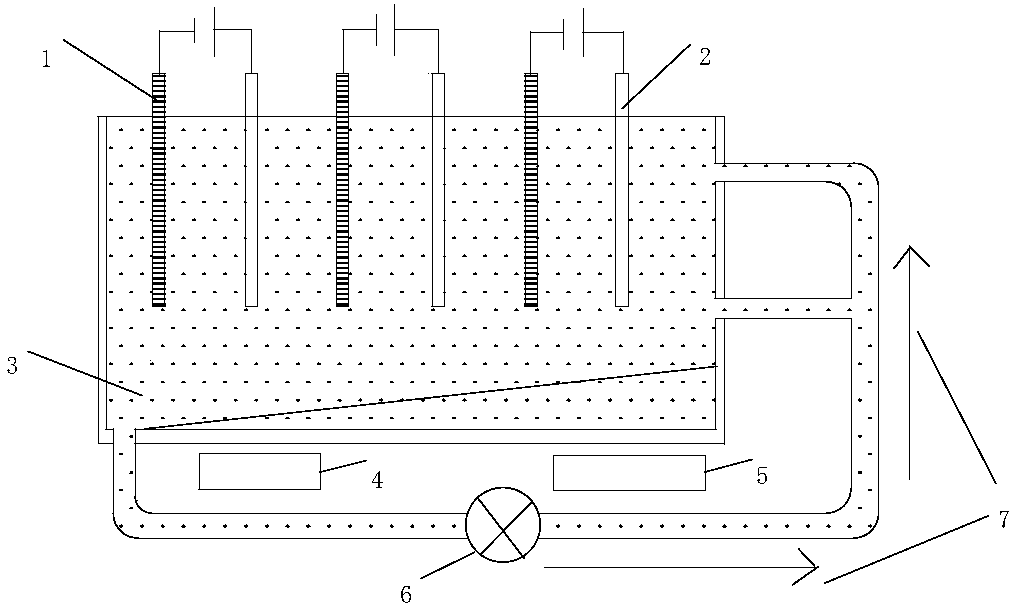Method and device for preparing nanometer indium oxide through electrolysis