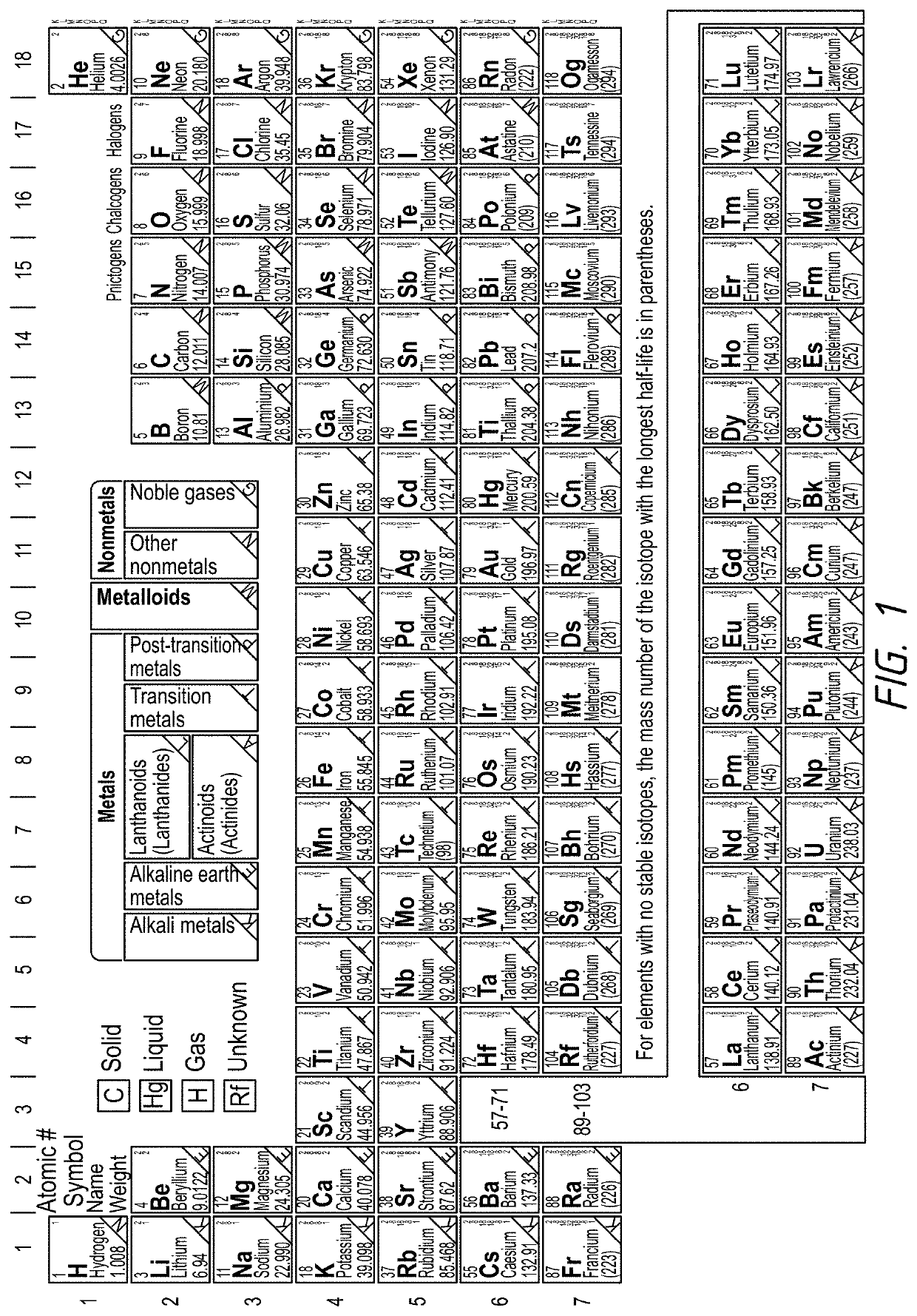 Particles functionalized with imageable radioisotopes and methods of making and use thereof