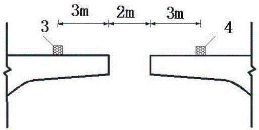 Counterweight method used under condition of unsymmetrical flexibility of bridges on two sides of closure segment during cantilever method construction