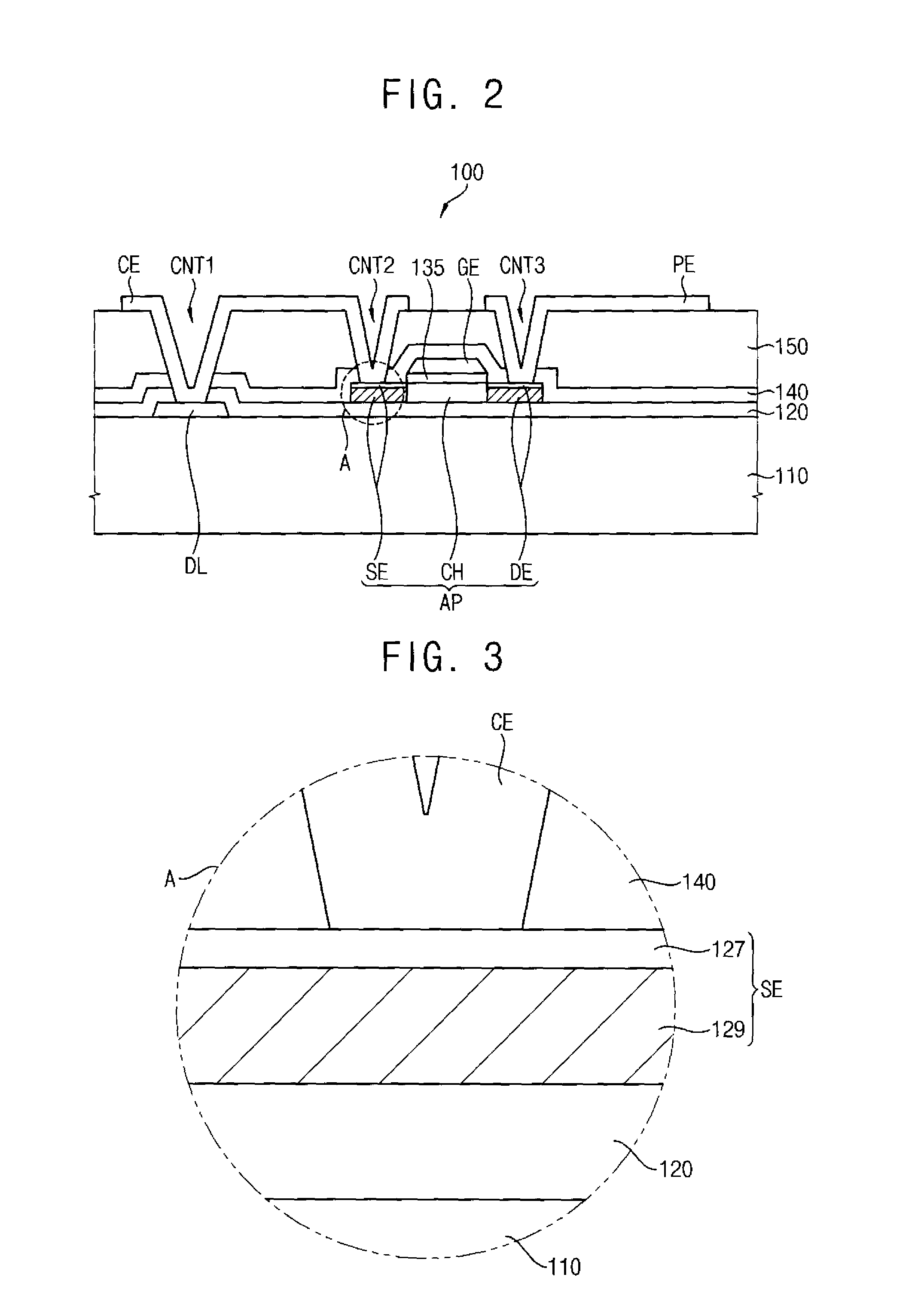 Thin film transistor substrate including a fluorine layer in an active pattern