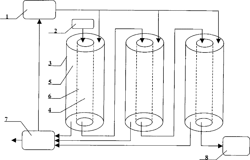 Fixed enzyme membrane reactor, preparation thereof and method for producing biological diesel oil by the same