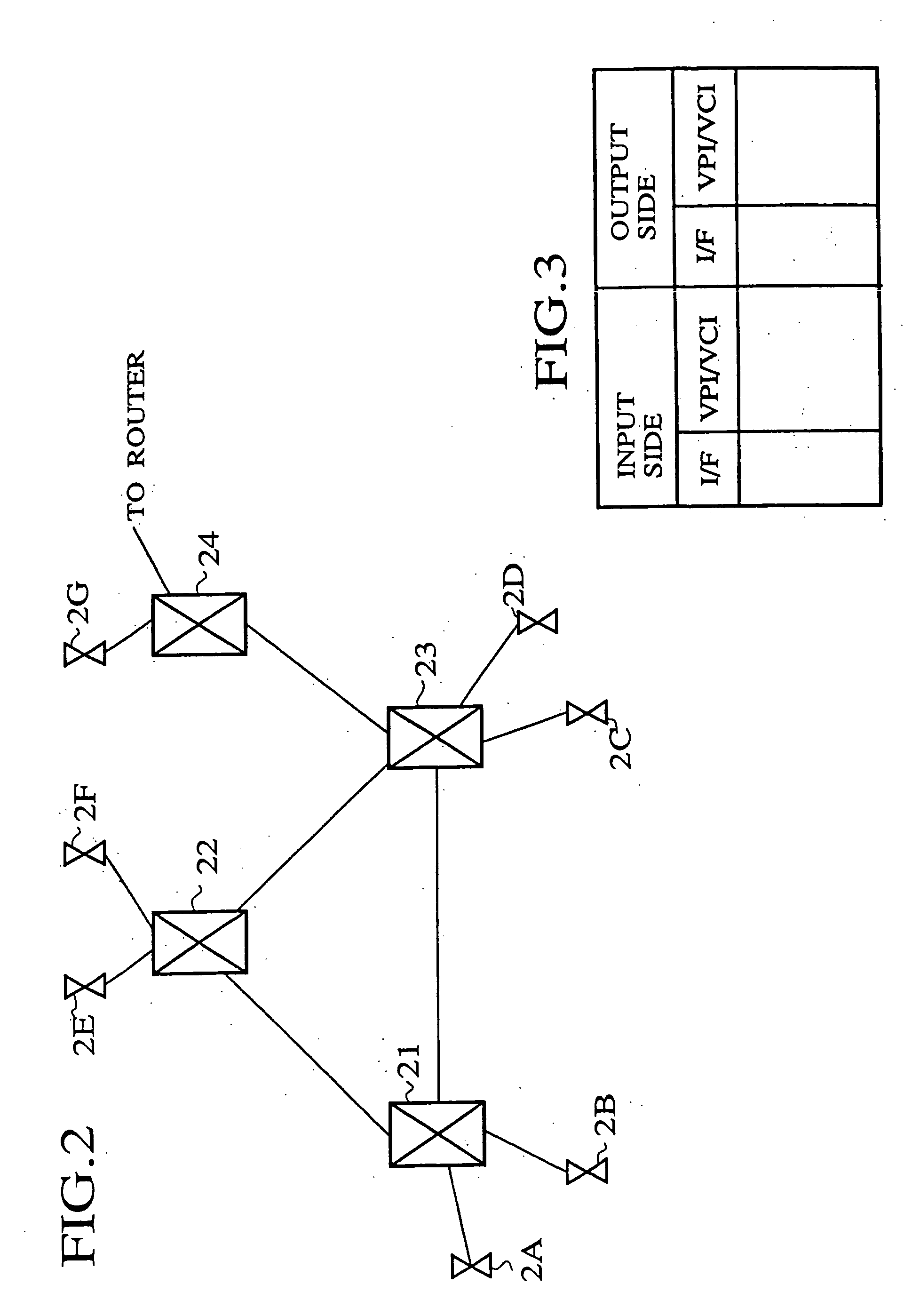 Network interconnection apparatus, network node apparatus, and packet transfer method for high speed, large capacity inter-network communication