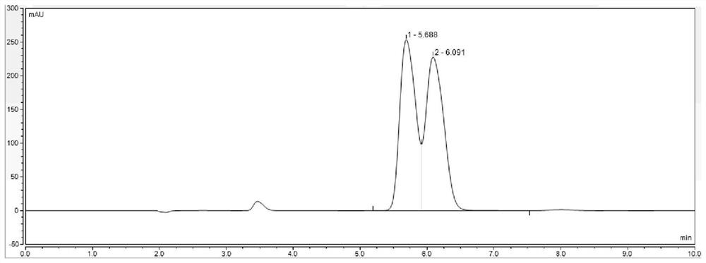 A kind of HPLC detection method of valganciclovir hydrochloride intermediate hydrolyzate isomer