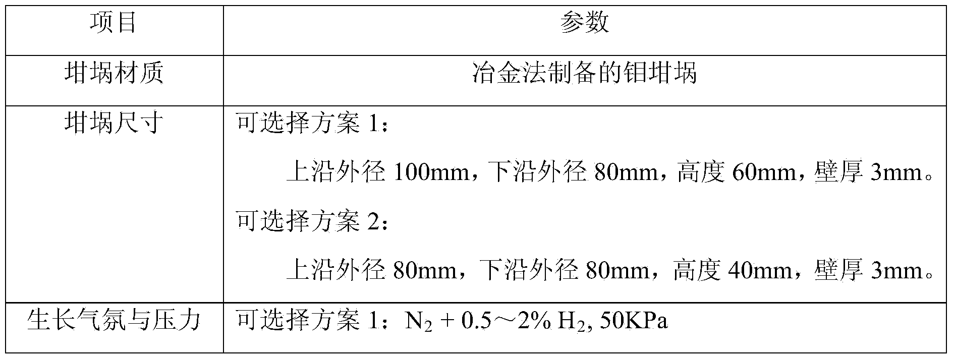 Method for preparing high-temperature inorganic scintillation crystal