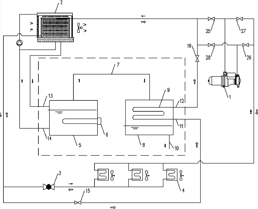 Air conditioner heat pump unit with antifreeze solution regenerated heat recovery device