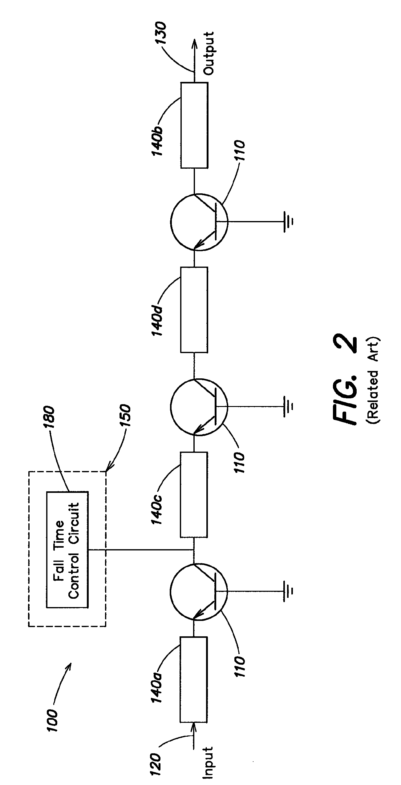 Passive spectrum control for pulsed RF power amplifiers