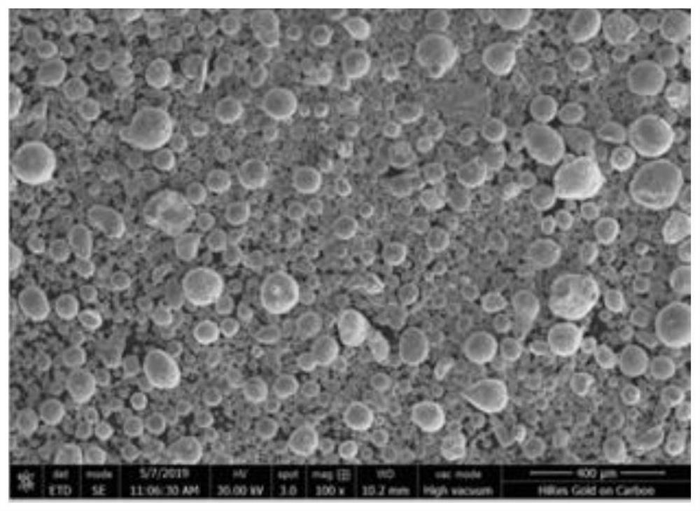 Copper-based interlayer alloy and preparation method thereof, composite connector of ceramics and oxygen-free copper and welding method thereof