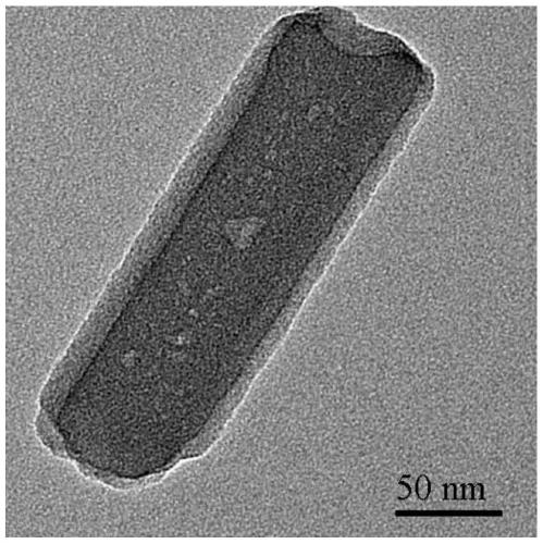 Rapid colorimetric detection method of di(2-ethylhexyl)phthalate