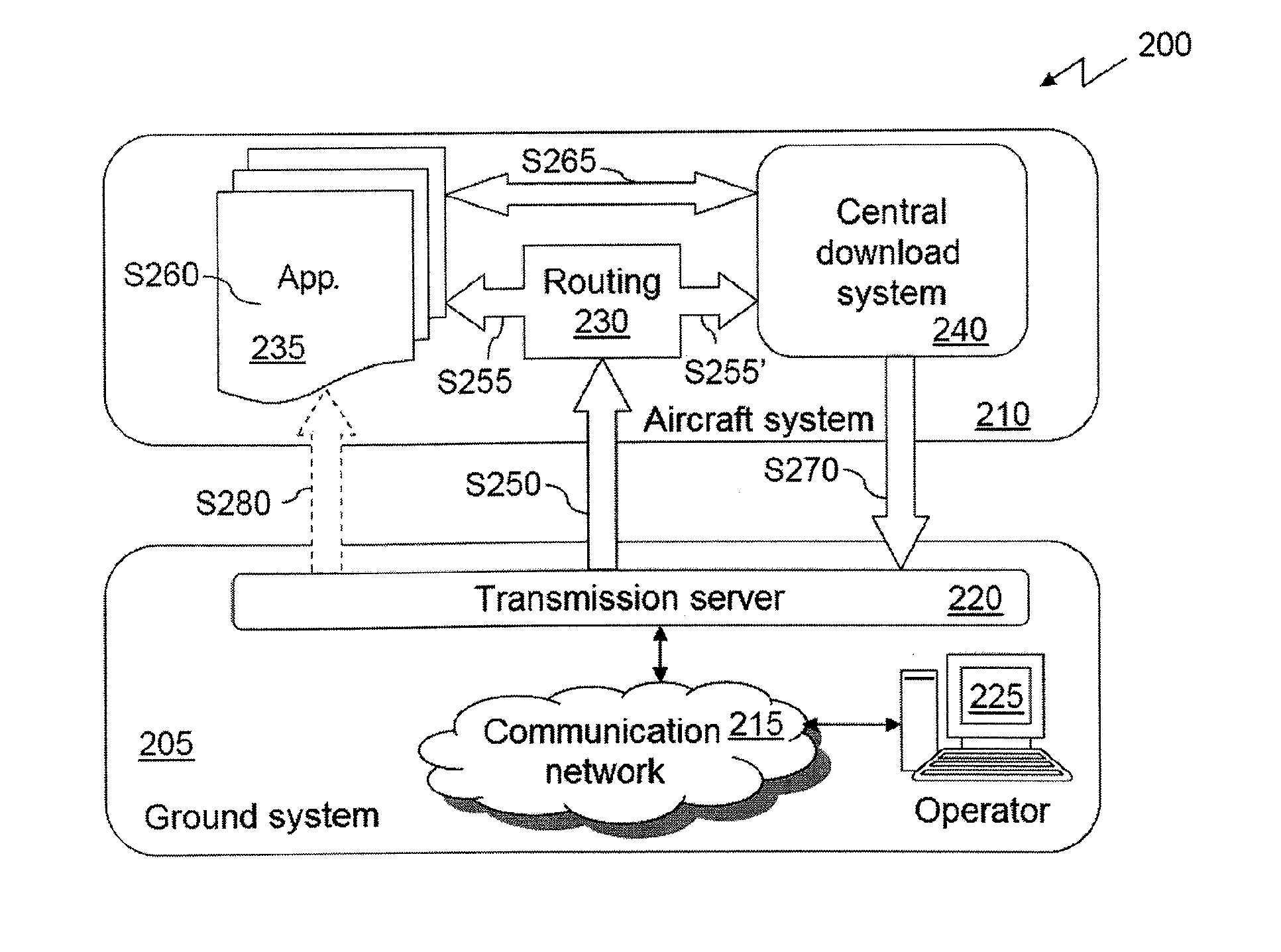 Method and device for optimizing data updates in operationally approved software applications of aircraft
