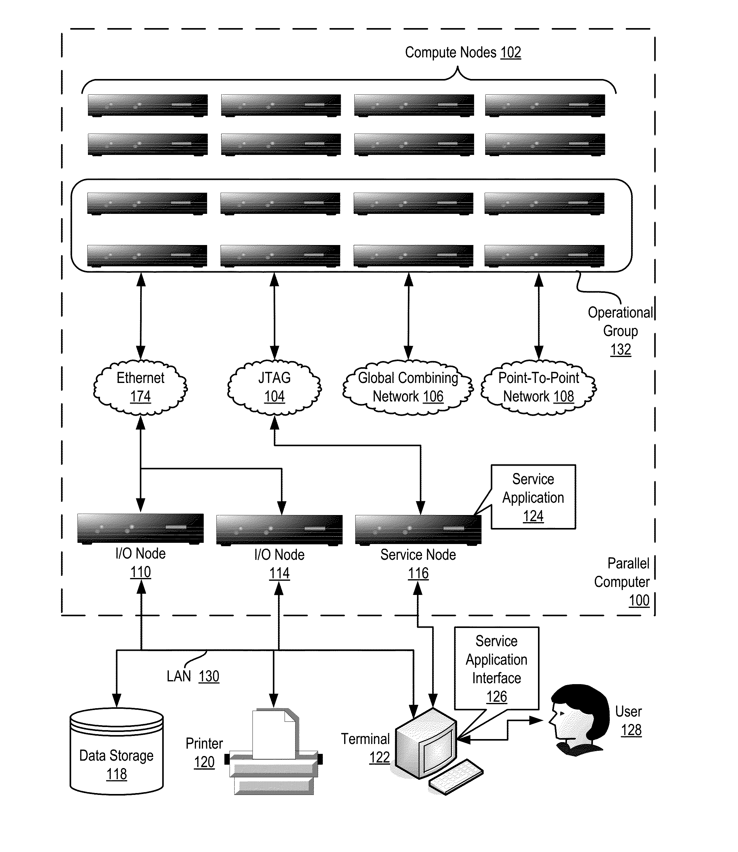 Administering virtual machines in a distributed computing environment