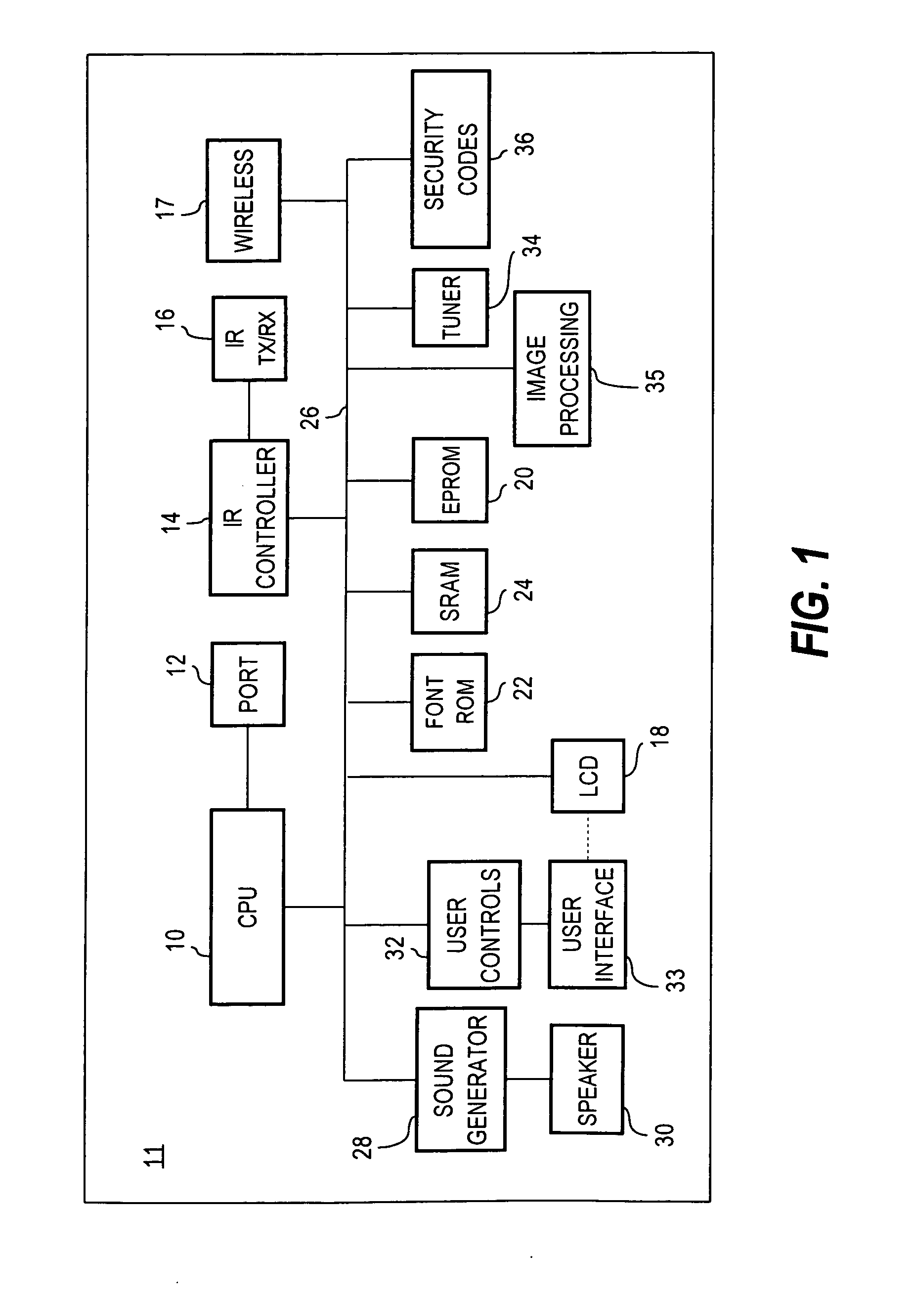 Broadcasting venue data to a wireless hand held device