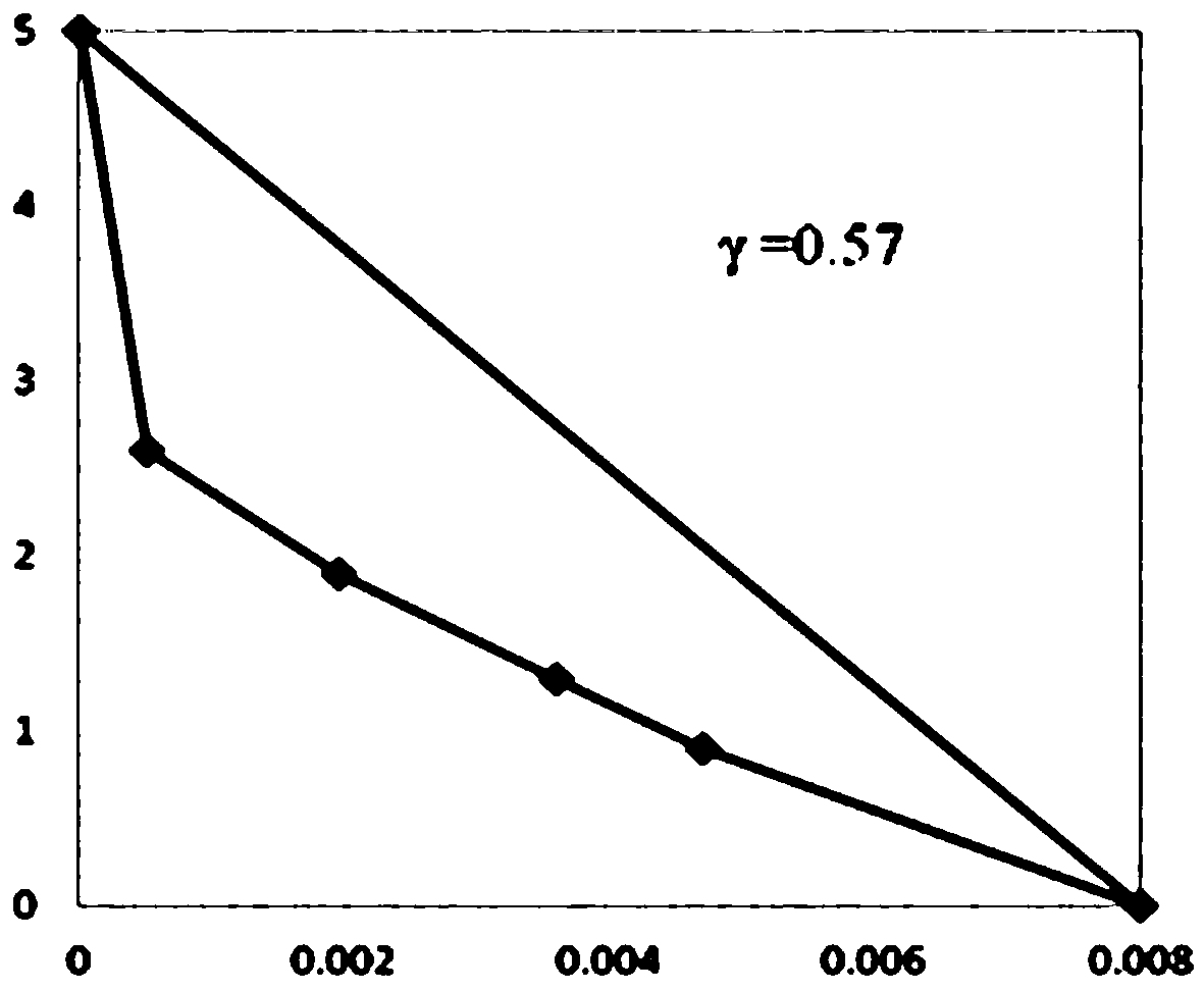 Composition containing rifampicin and lipiarmycin and application of composition