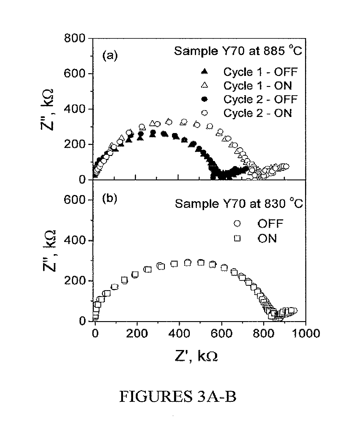 Photo-activation of solid oxide fuel cells and gas separation devices