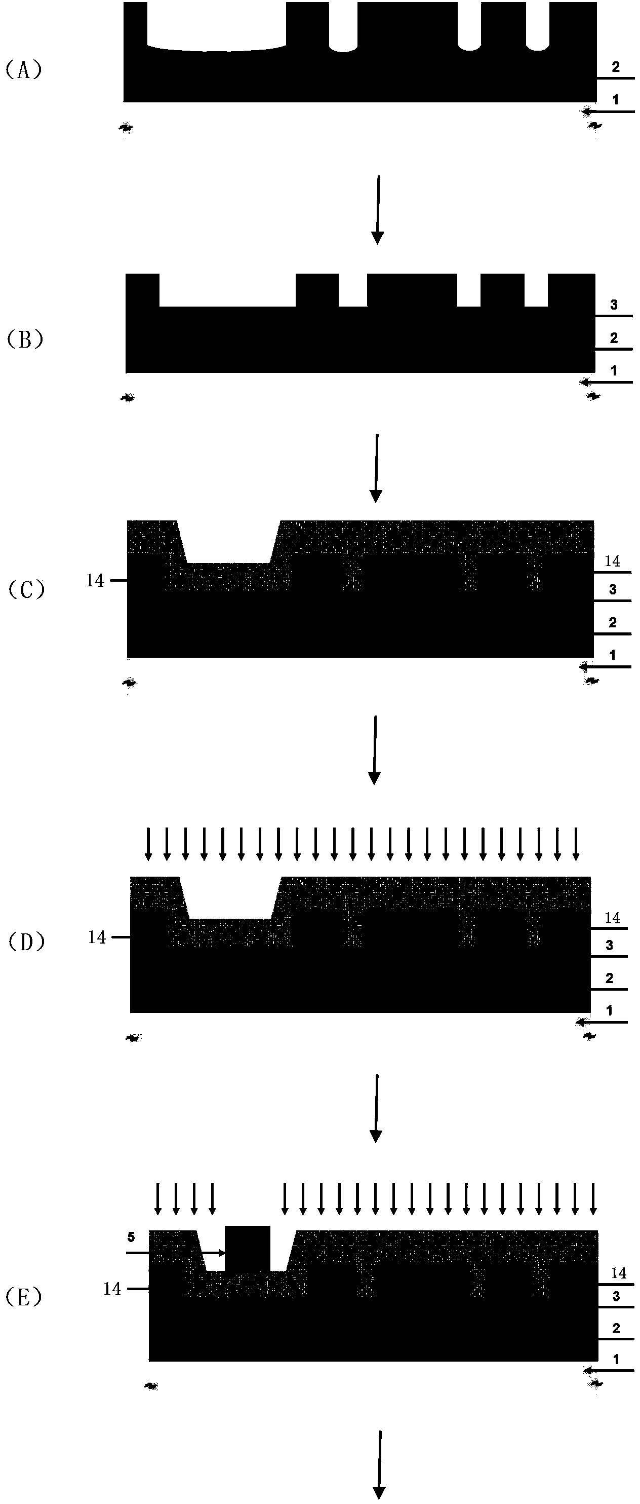 Manufacturing method of groove type MOS (Metal Oxide Semiconductor) transistor with electrostatic discharge protection circuit
