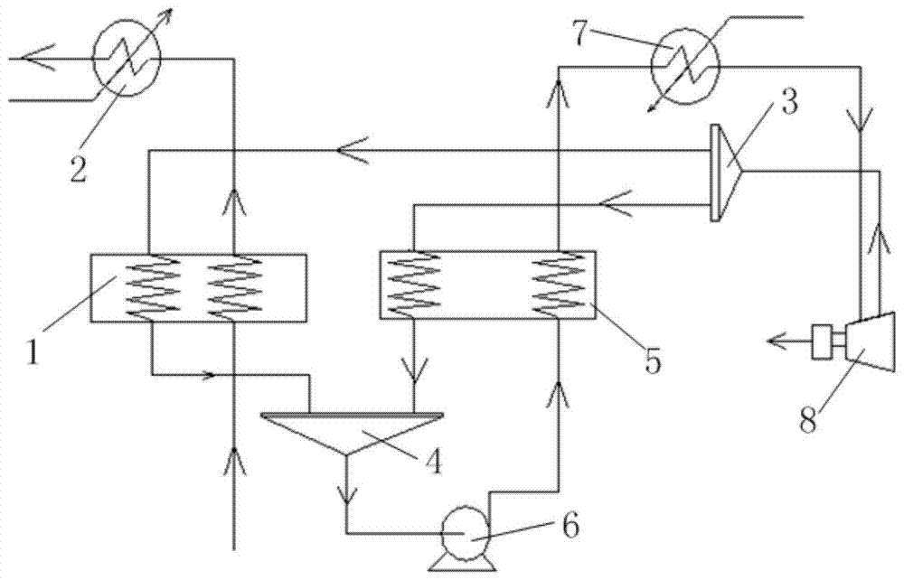 A process system and method for generating electricity using liquefied natural gas cold energy