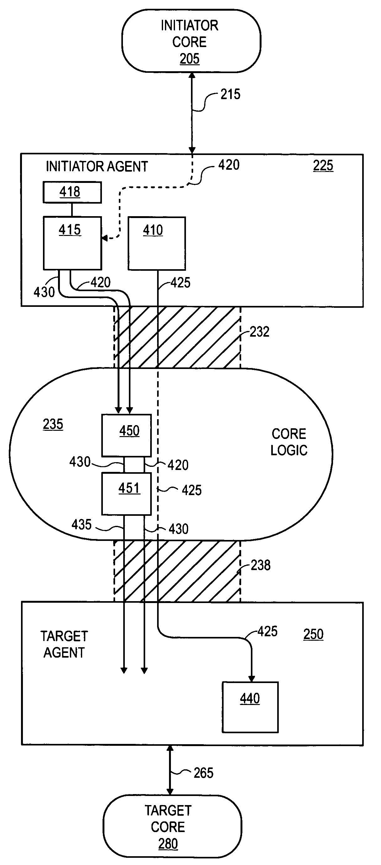 Various methods and apparatuses for width and burst conversion