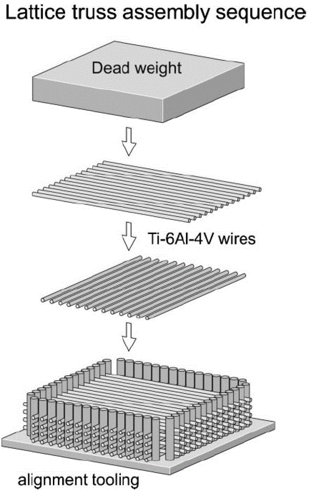 Preparation method for X-type titanium alloy three-dimensional lattice sandwich structure