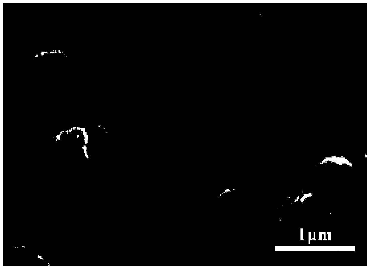 Halide solid electrolyte, preparation method thereof and lithium ion battery