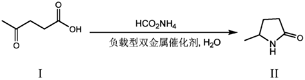 Synthesis method of 5-methyl-2-pyrrolidone