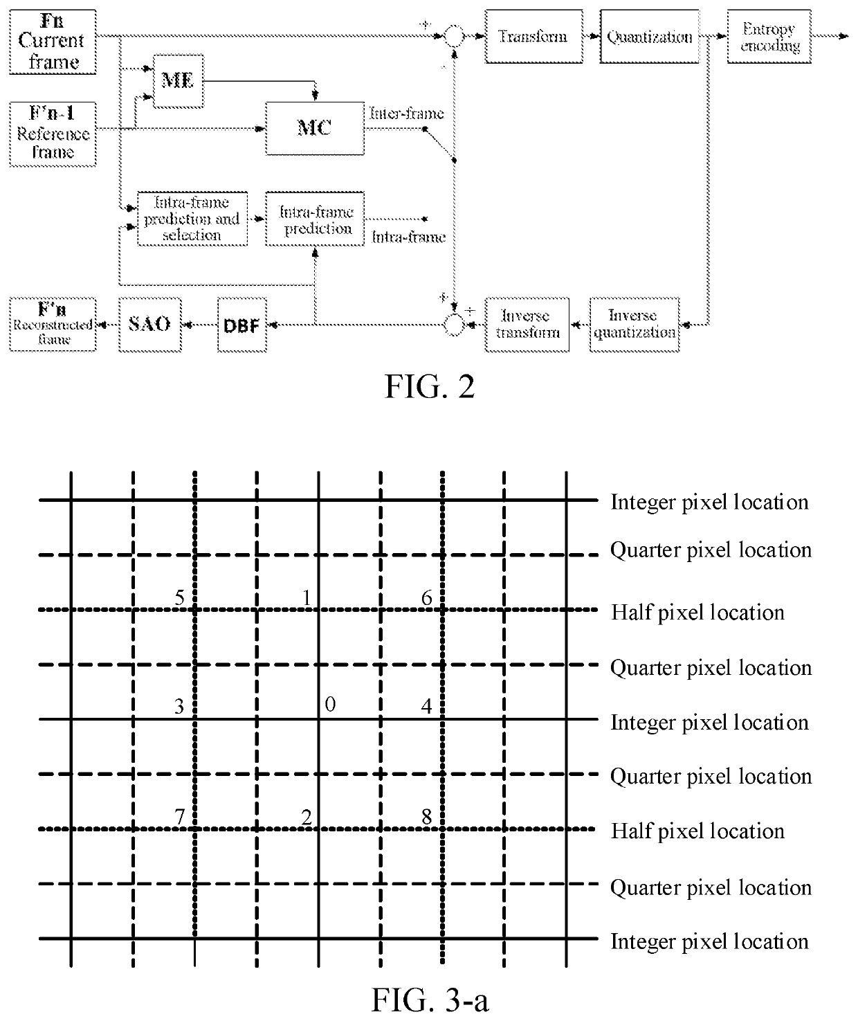 Method and device for processing video image
