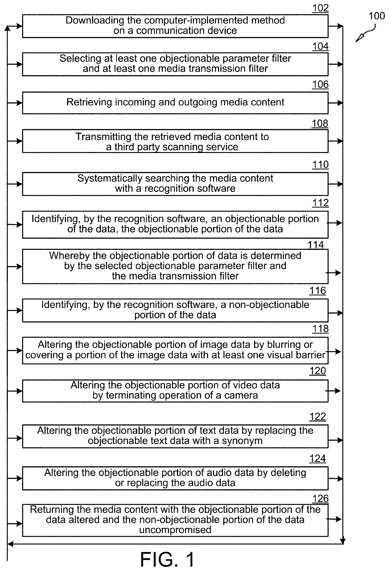 Computer-implemented method, computer program product, and system for identifying and altering objectionable media content