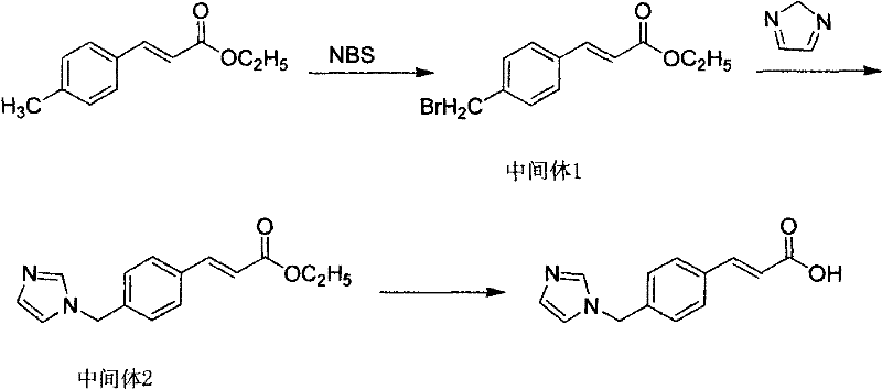 Synthetic method of ozagrel