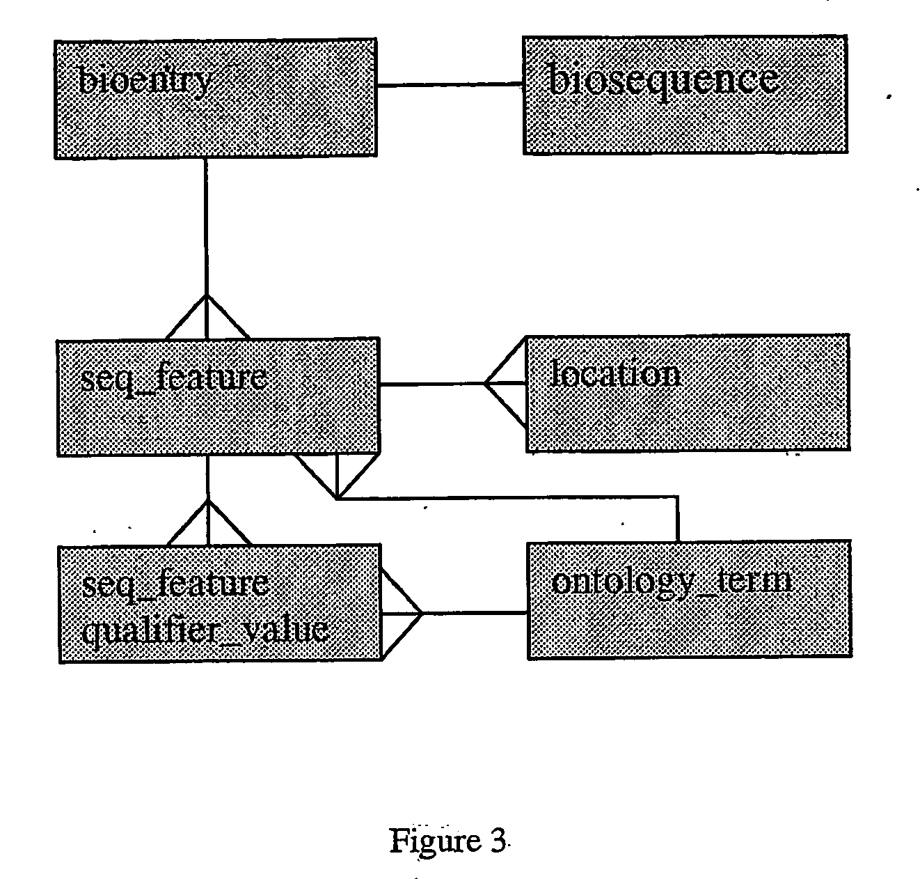 Methods of selection, reporting and analysis of genetic markers using borad-based genetic profiling applications