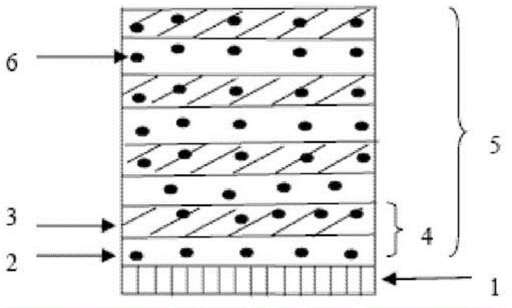 A drug coating containing polyelectrolyte and its preparation method