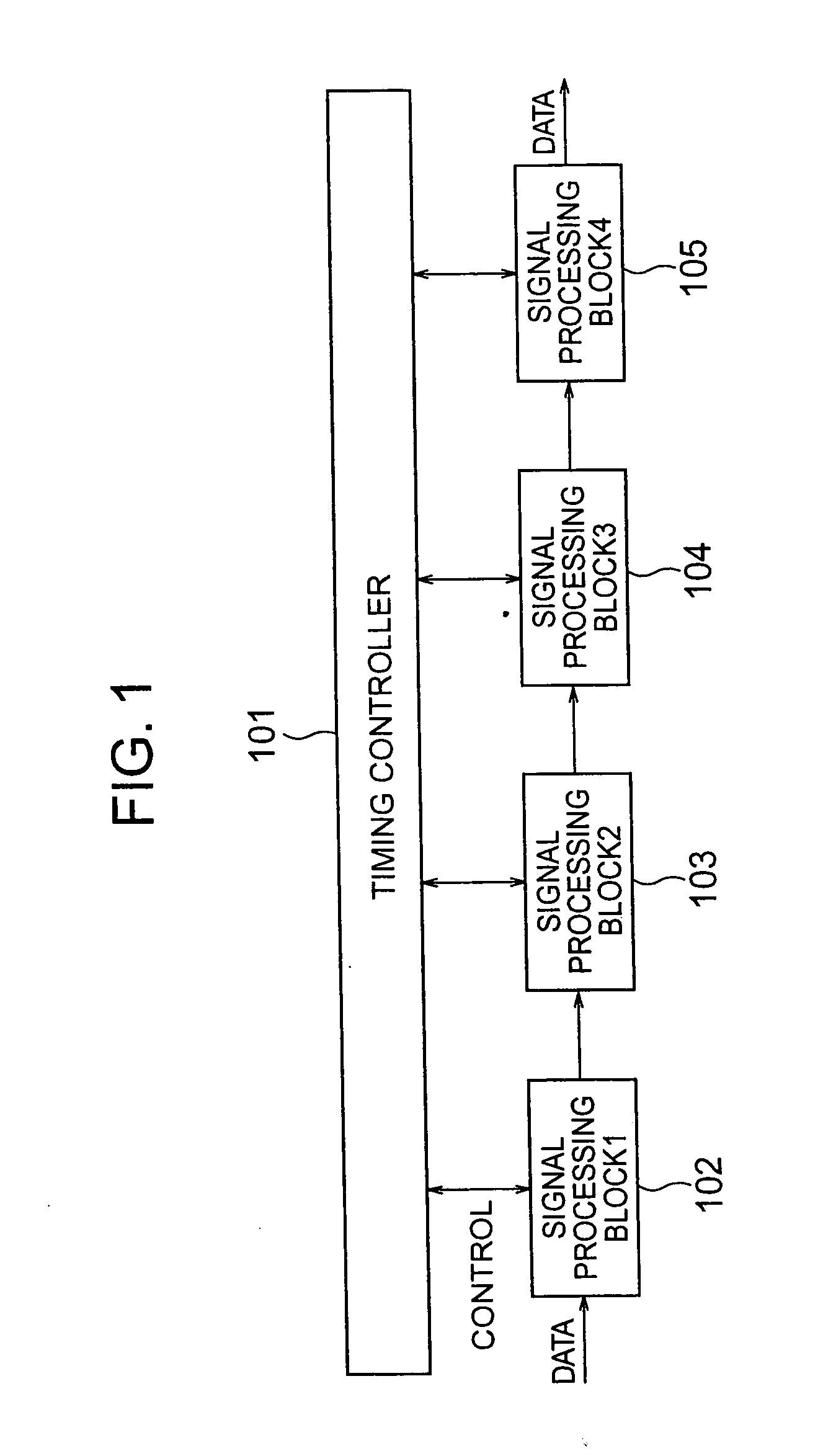 Software defined radio and library configuration therefor