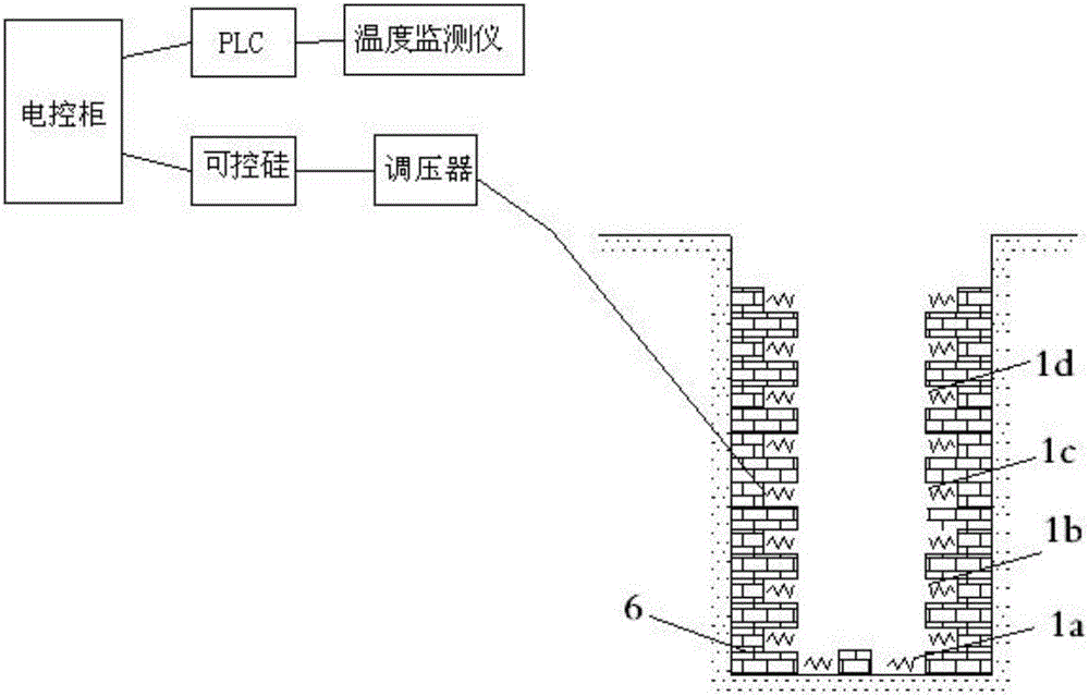 Zinc arsenide production equipment