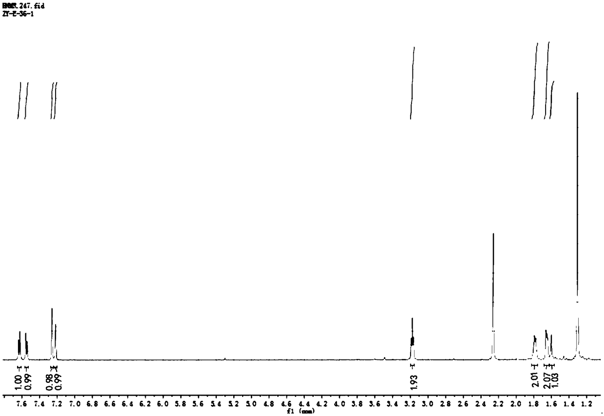 Method for separating and purifying tanshinone IIA from radix salviae miltiorrhizae by using polyamide gel