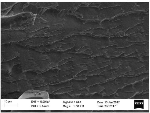 Resin anticorrosion paint containing graphene/epoxy resin composite material and preparation method thereof