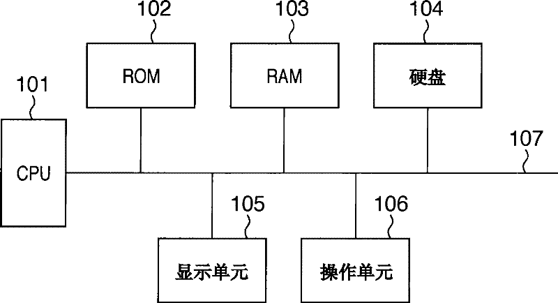 Information processing apparatus and control method of information processing apparatus