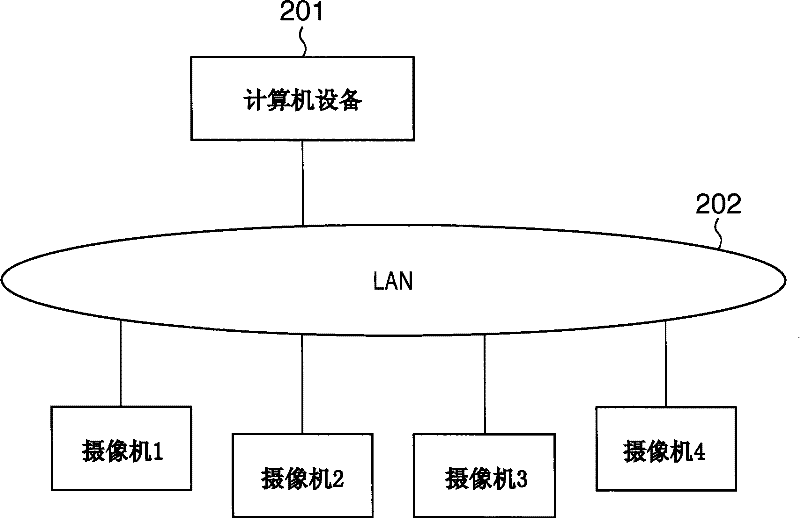 Information processing apparatus and control method of information processing apparatus