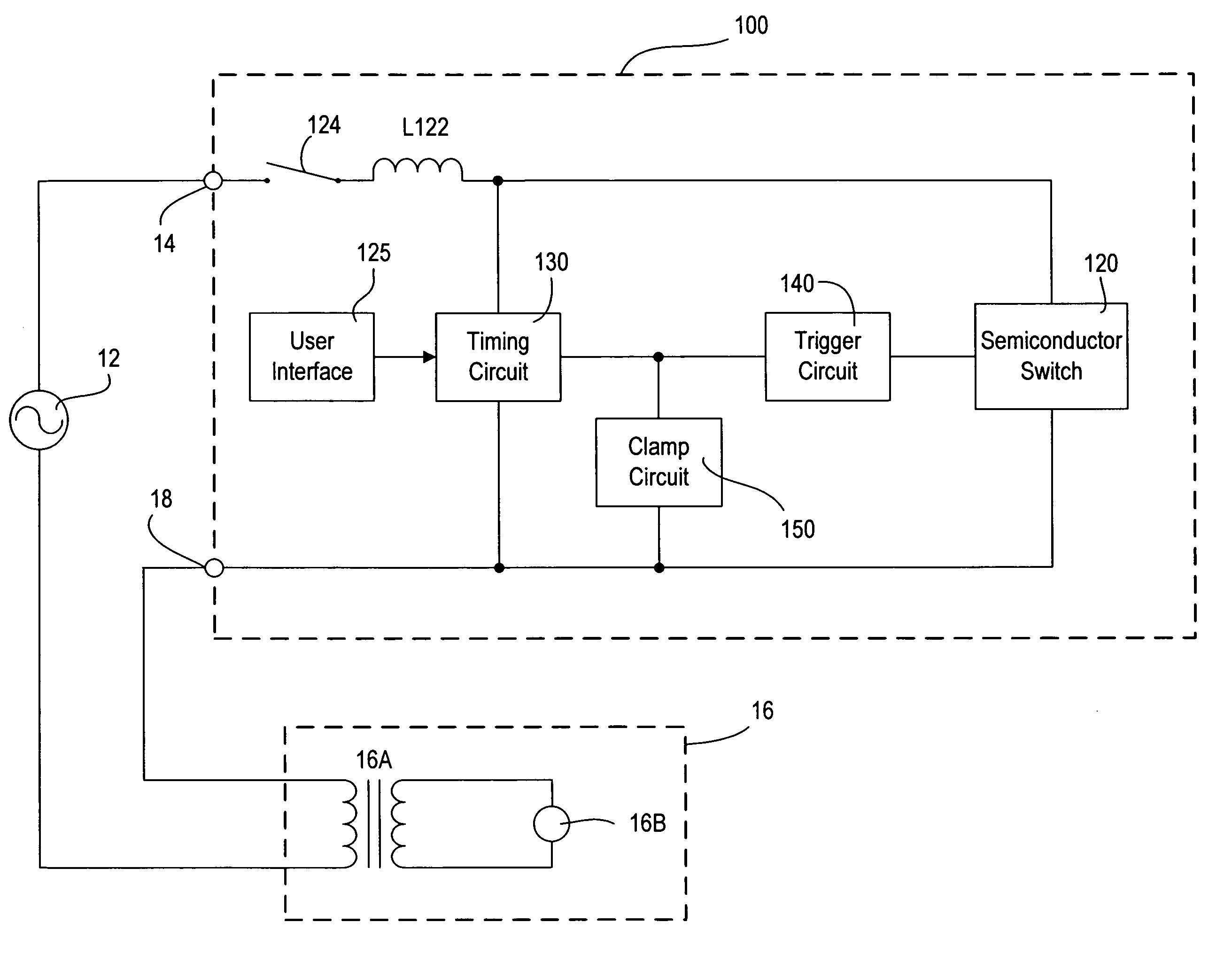 Dimmer for preventing asymmetric current flow through an unloaded magnetic low-voltage transformer