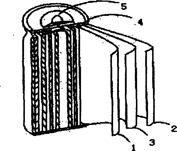 Sealed basic Ni-Cd secondary cell